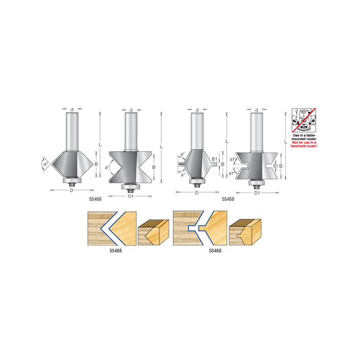 Edge banding hotsell router bit set