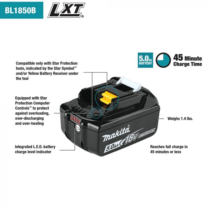 5.0Ah Makita BL1850BDC2X 18V LXT Lithium-Ion Battery and Rapid Optimum Charger Starter Pack 