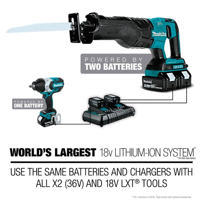 Makita XGC01ZB 18V LXT 20 oz Cordless Barrel Style Caulk and