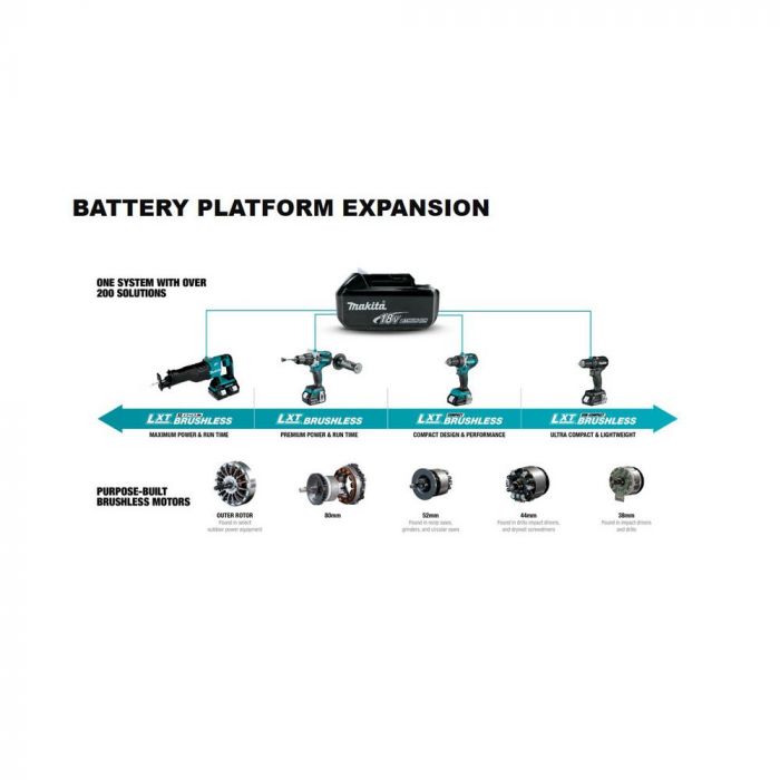 Makita discount xrh04z review