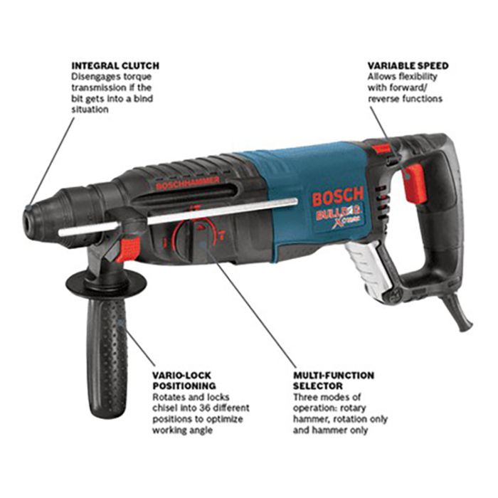 Bulldog bosch drill online