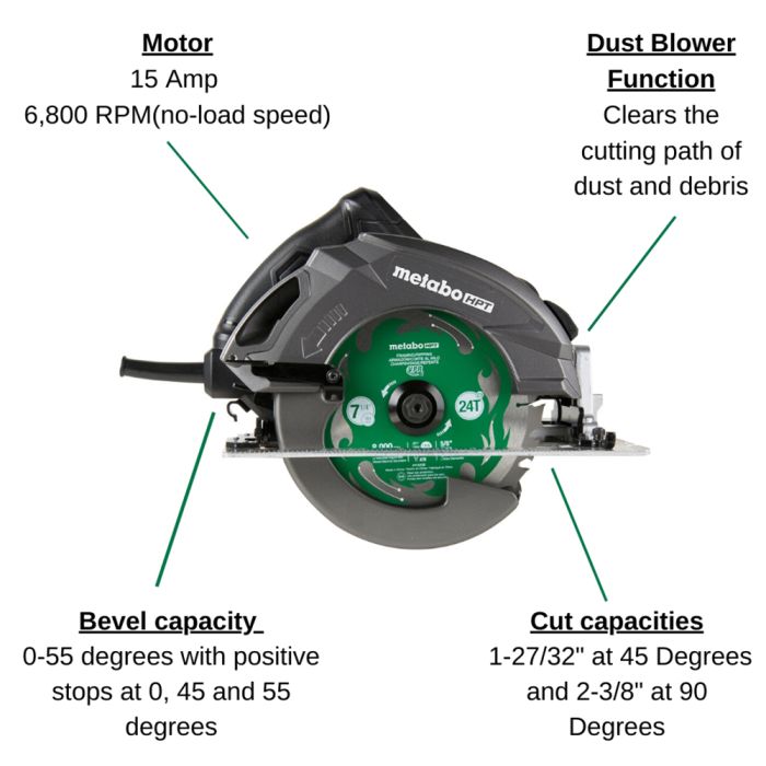 Metabo c7urm sale