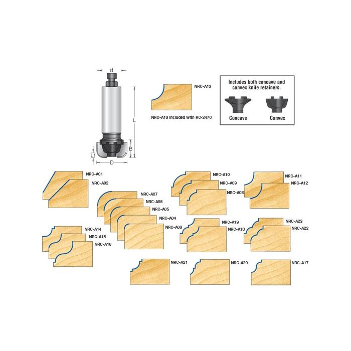 Router bit edge profiles discount