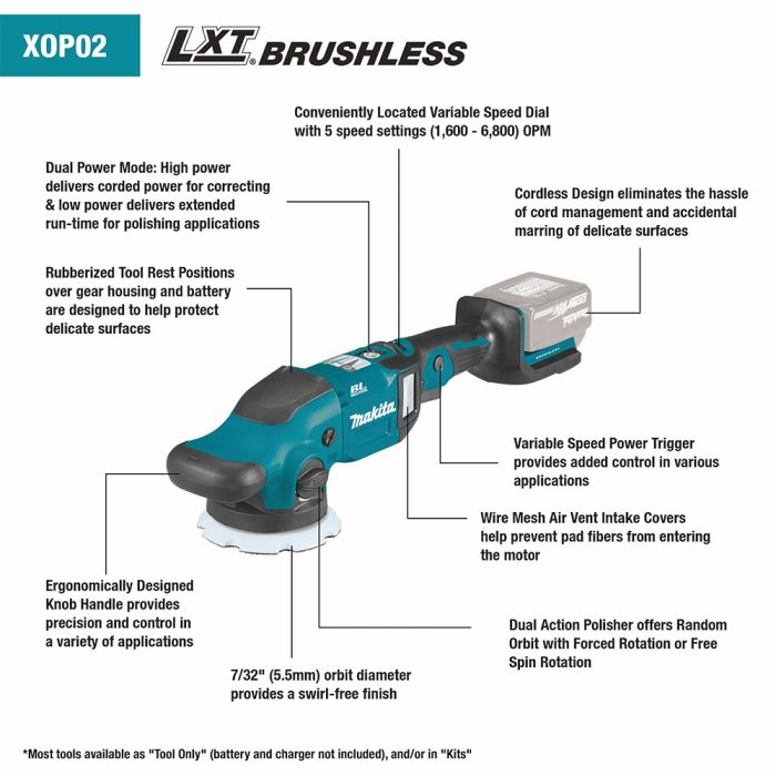 Makita dual action polisher review sale