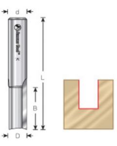Solid Carbide Straight Plunge Cutting-2 Flute