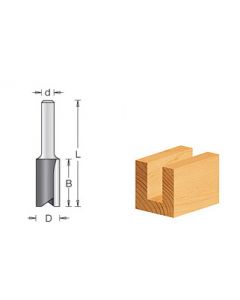 Straight Plunge Cutting Router Bits-Metric Sizes