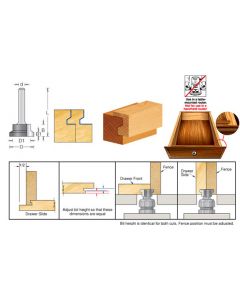 Drawer Lock Router Bits