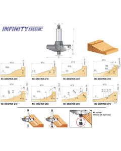 CNC Insert Multi Profile Raised Panel Router Bits - Infinity System