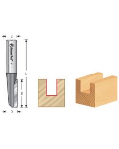 Straight Plunge Cutting Router Bits, 1/2 Shank, Single Flute (High Production)